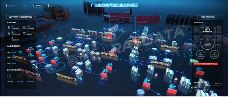 滨海大数据可视交互系统 RayData