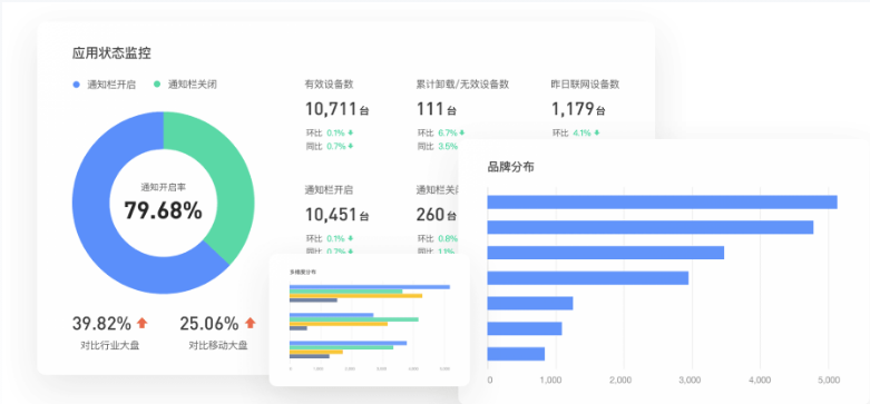 滨海移动推送