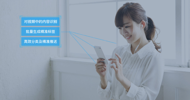 建湖内容识别 CR