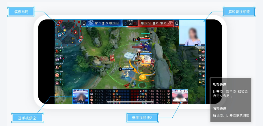 建湖云导播台 LVC