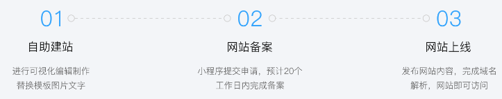 济南腾讯云网站建设