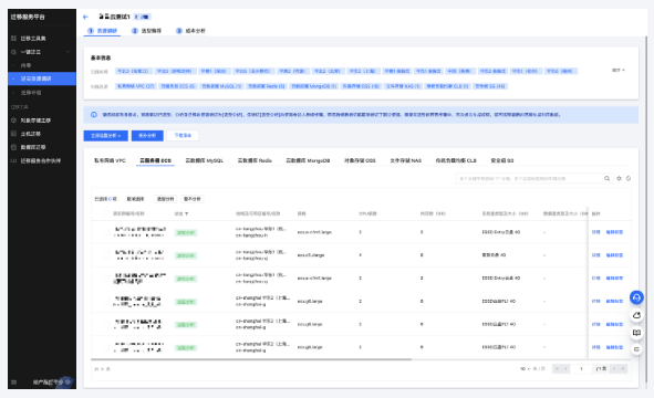 济南迁移服务平台 MSP