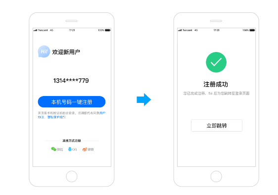 磐安号码认证 NVS