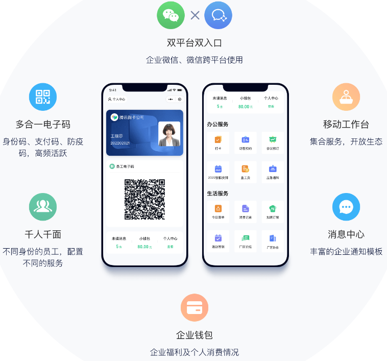 海伦腾讯微卡