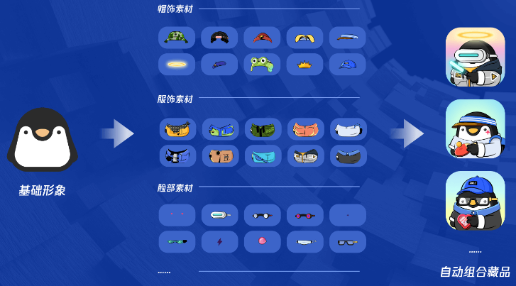 兰溪Web3.0数字营销平台