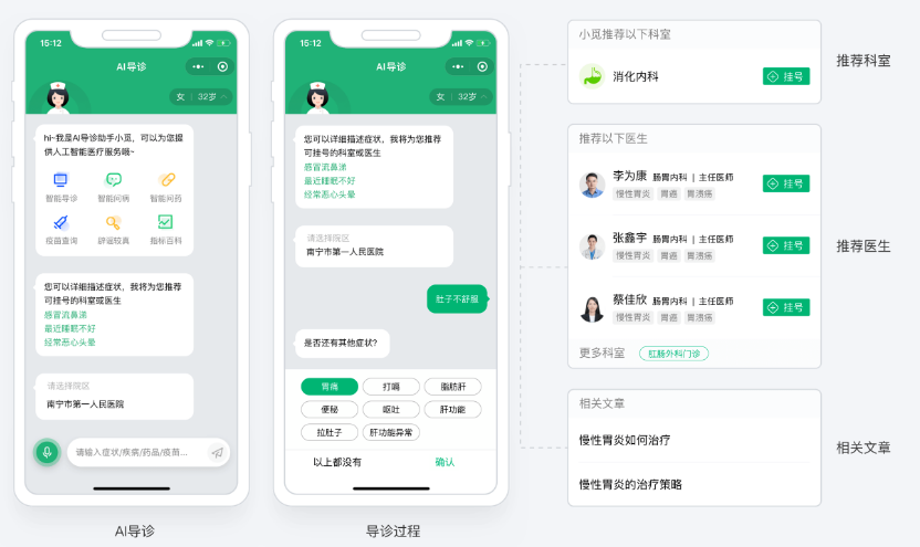 兰溪智能导诊 IG