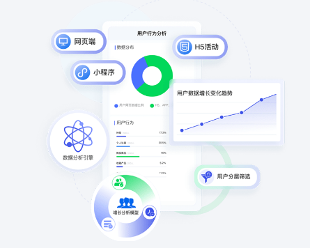 淳安行为分析 BA