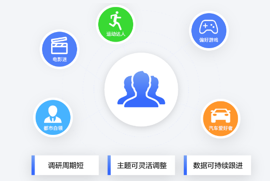 淳安画像分析 PA